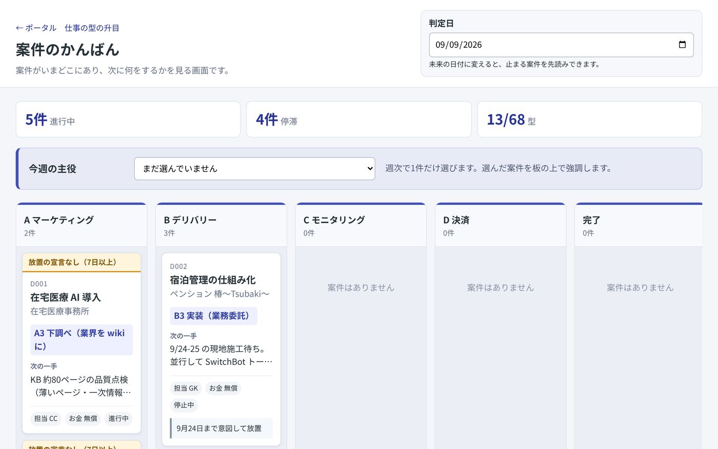 案件の板の画面